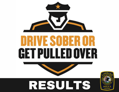 Thanksgiving Enforcement Results graphic with drive sober logo