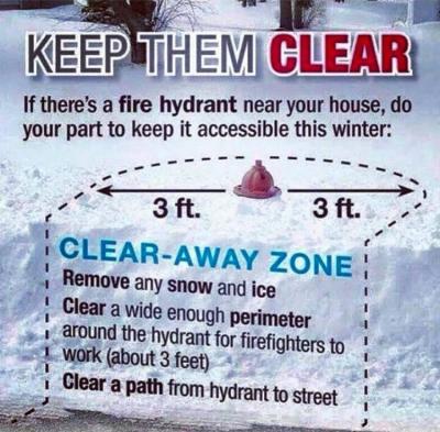 Red fire hydrant covered in snow with text advising to keep them clear 3 feet in each direction