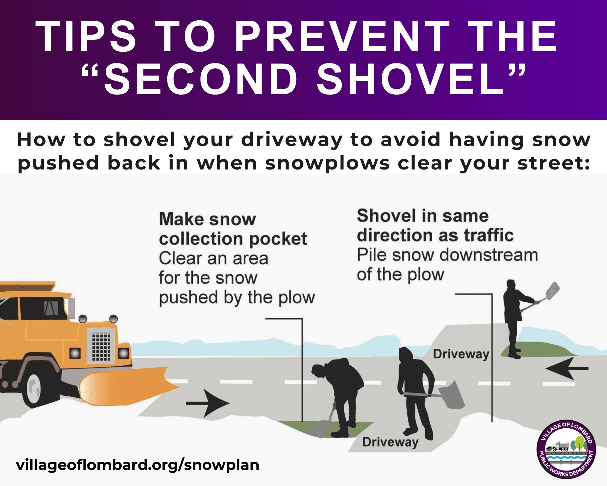 Graphic with how to shovel snow to prevent the "second shovel" 